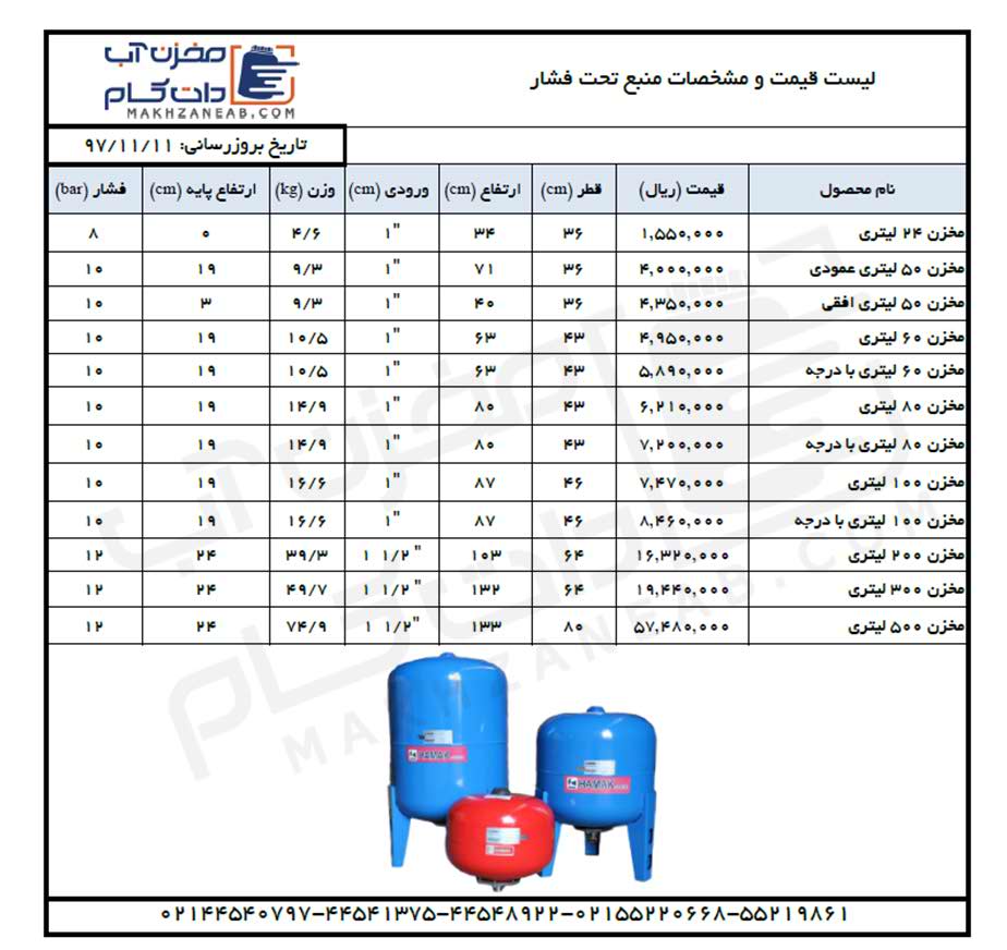 لیست قیمت منبع تحت فشار