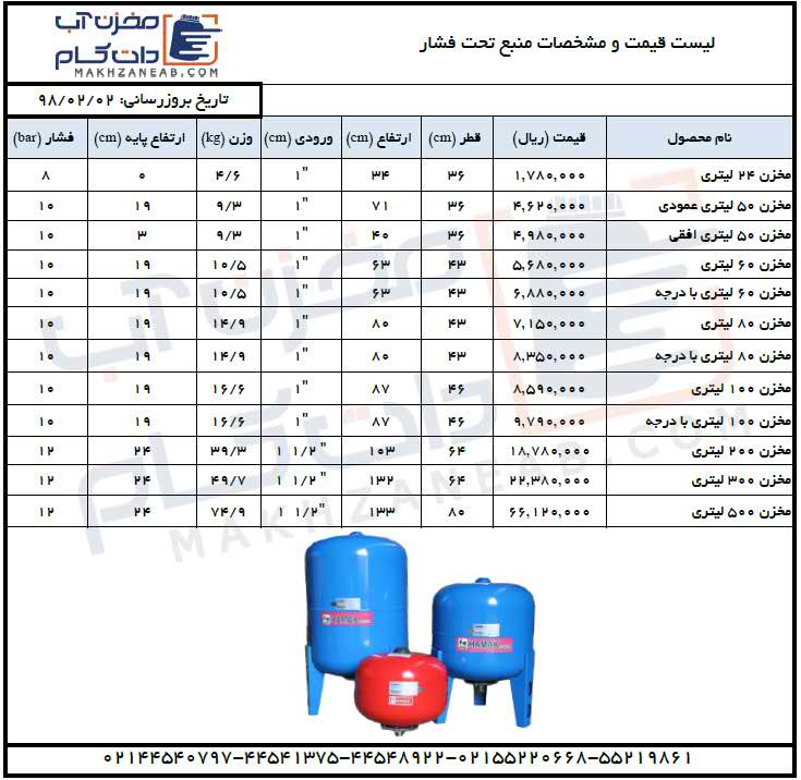 لیست قیمت مخزن تحت فشار (منبع تحت فشار شوفاژ خانه)