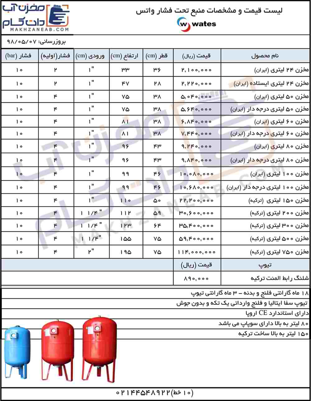 لیست قیمت مخازن تحت فشار واتس wates
