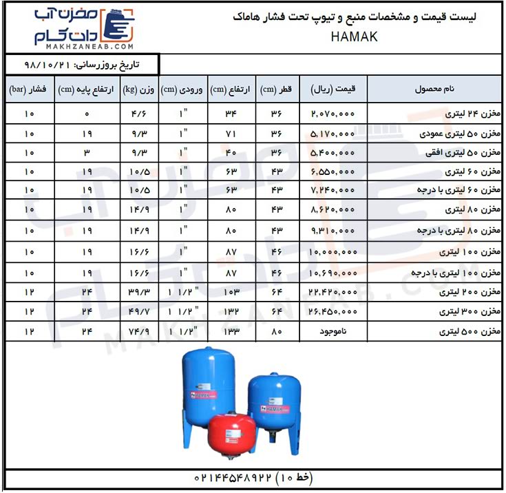 لیست قیمت منبع تحت فشار هاماک