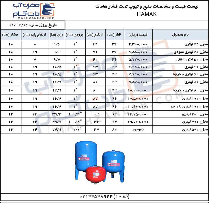لیست قیمت مخزن تحت فشار هاماک