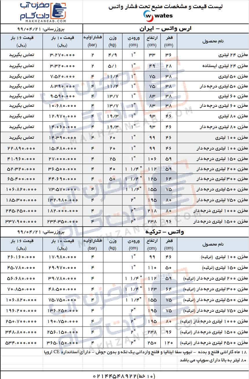 لیست قیمت مخازن تحت فشار واتس wates
