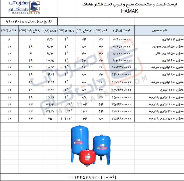 لیست قیمت منبع تحت فشار هاماک hamak
