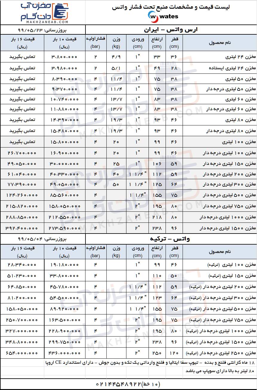 لیست-قیمت-مخازن-تحت-فشار-واتس