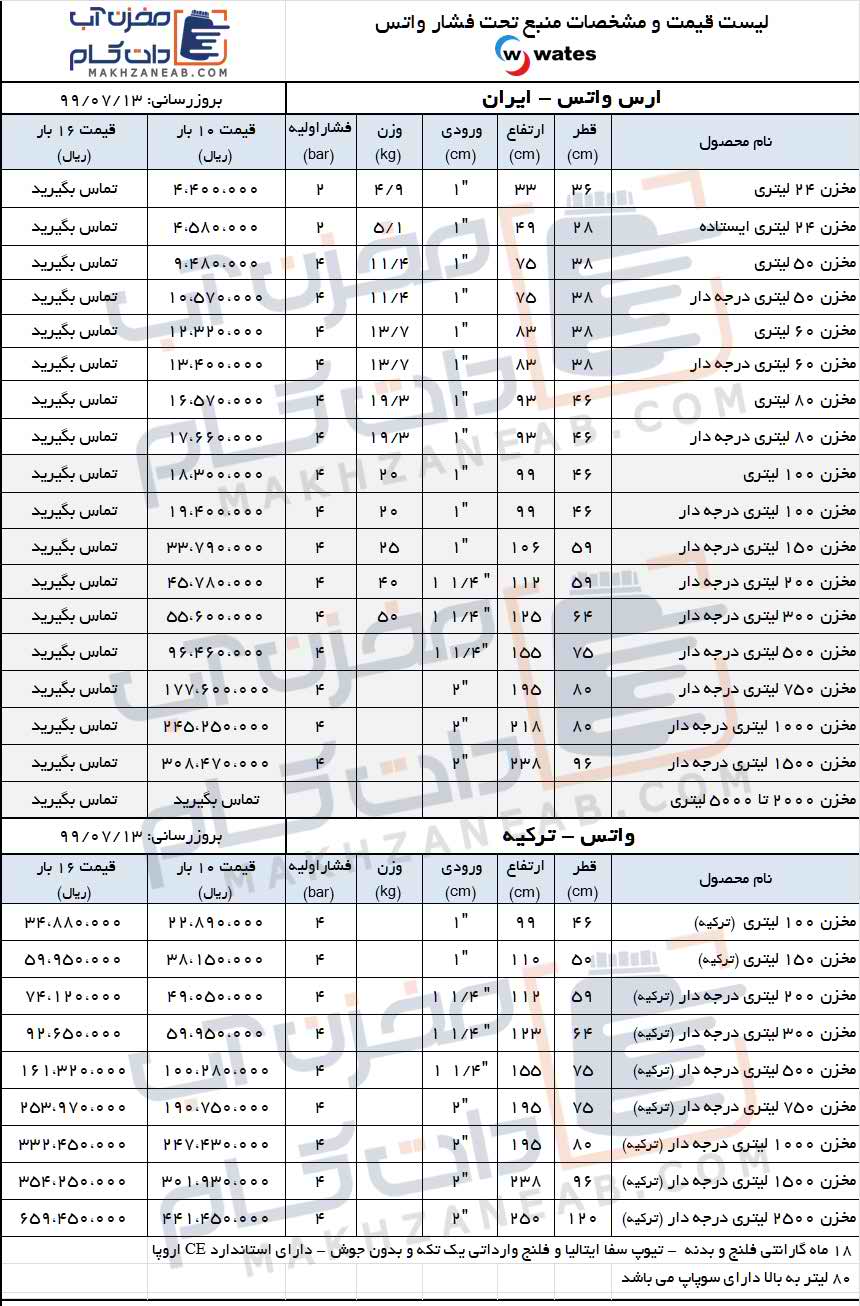 لیست-قیمت-مخازن-تحت-فشار-واتس