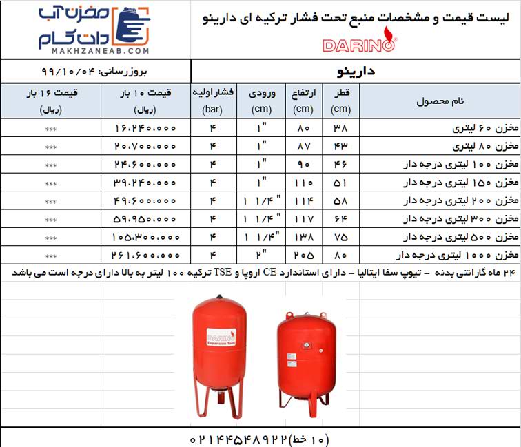 لیست قیمت منبع تحت فشار خارجی ترکیه