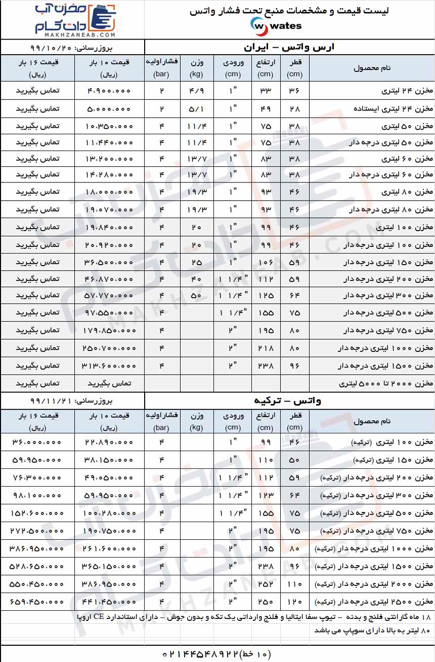 لیست-قیمت-مخازن-تحت-فشار-واتس