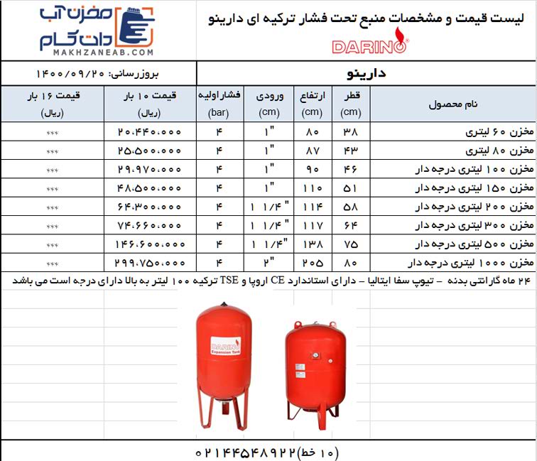 لیست قیمت منبع تحت فشار خارجی ترکیه ای دارینو