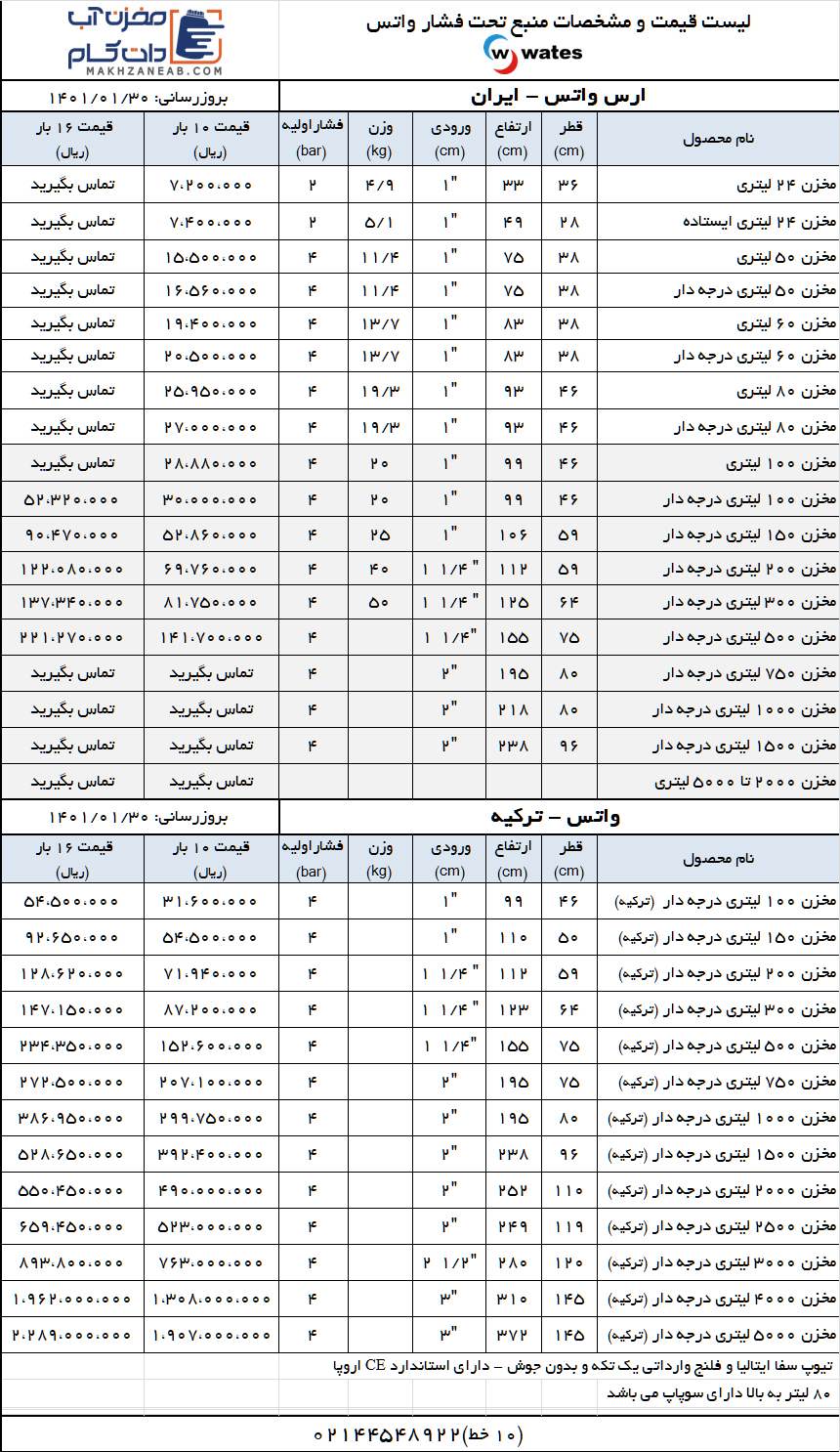 قیمت مخازن تحت فشار واتس wates