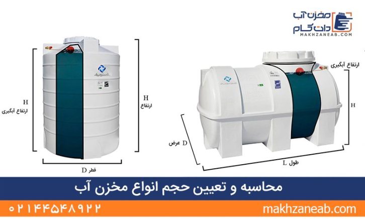 فرمول محاسبه و تعیین حجم انواع مخزن آب