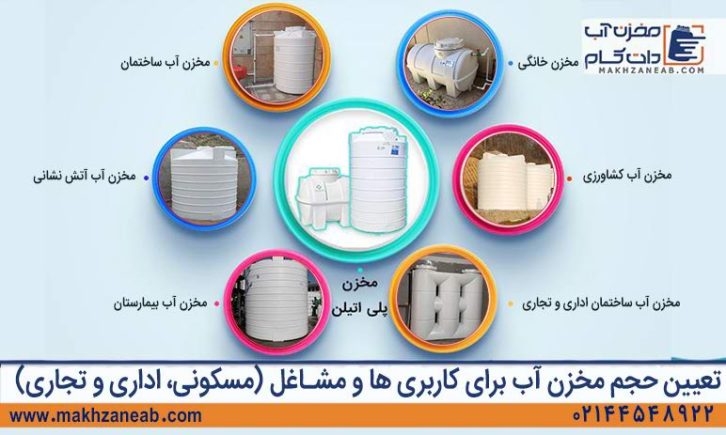 تعیین حجم مخزن آب برای هر شغل