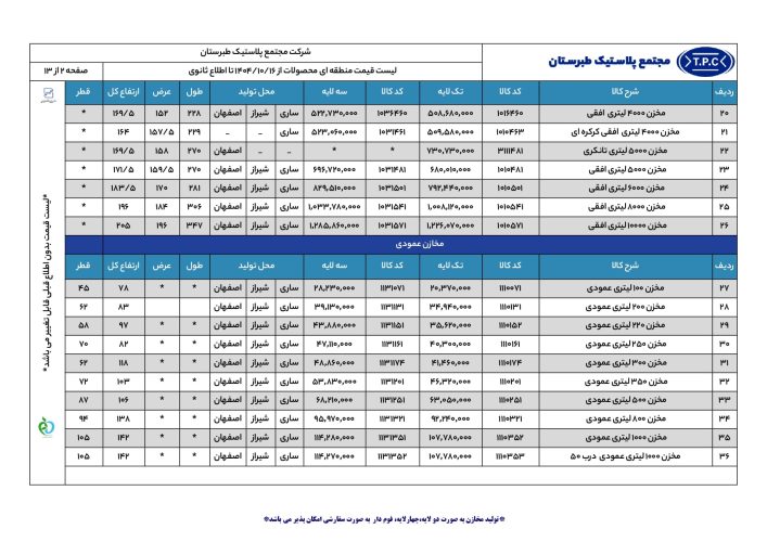 لیست قیمت مخازن عمودی طبرستان