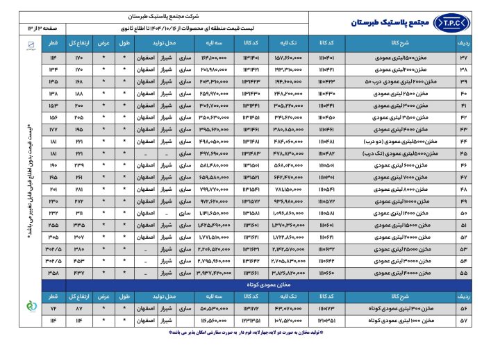 لیست قیمت مخزن آب عمودی ایستاده طبرستان